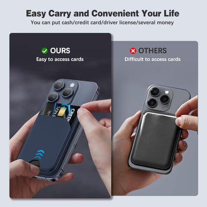 📱💳 MagSafe Magnetic Wallet Stand for iPhone – Strong Magnetic Card Holder with Adjustable Kickstand, RFID Protection & Premium Leather Design